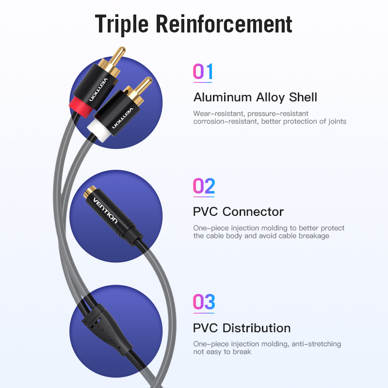 Câble adaptateur audio Vention - Home Cinema Hall avis et prix