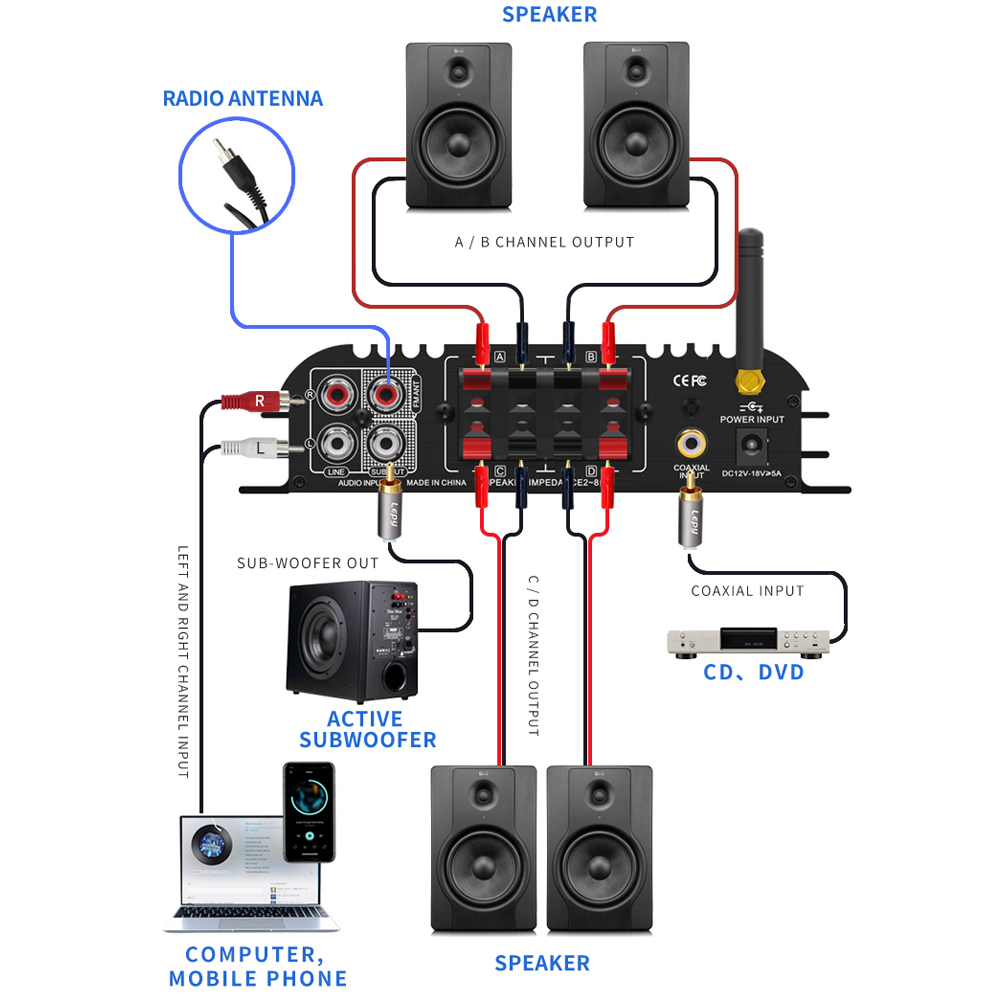 LEPY LP-269PRO amplificateur 4 - Home Cinema Accessories avis et prix