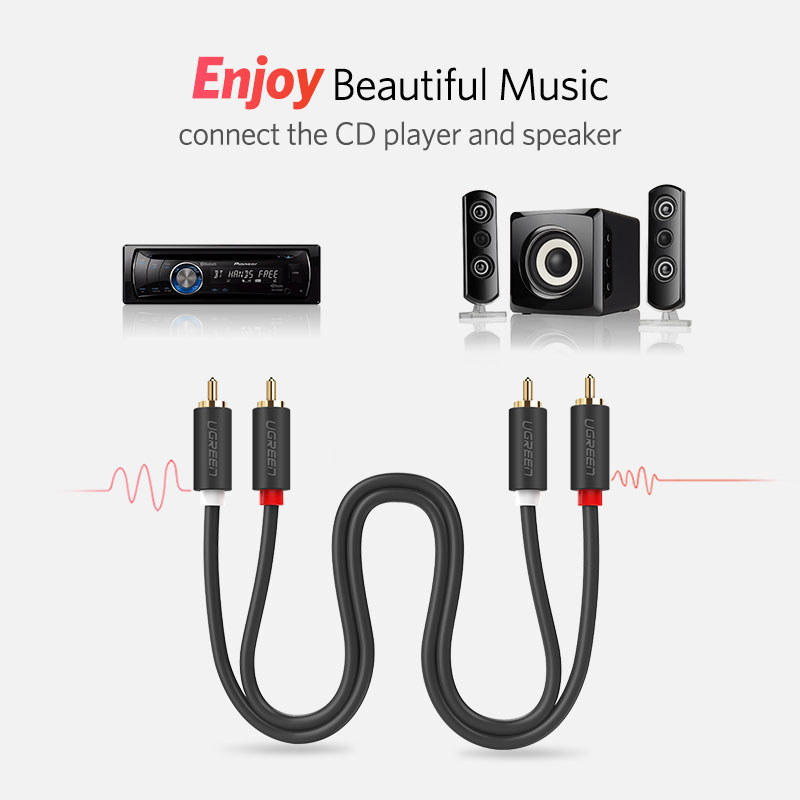 UGREEN – câble Audio RCA vers  - Home Cinema Hall avis et prix