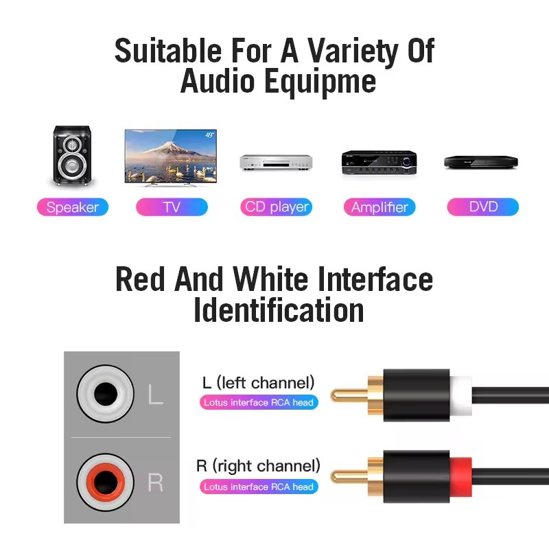Double câble RCA stéréo HIFI 2 - Home Cinema Hall avis et prix