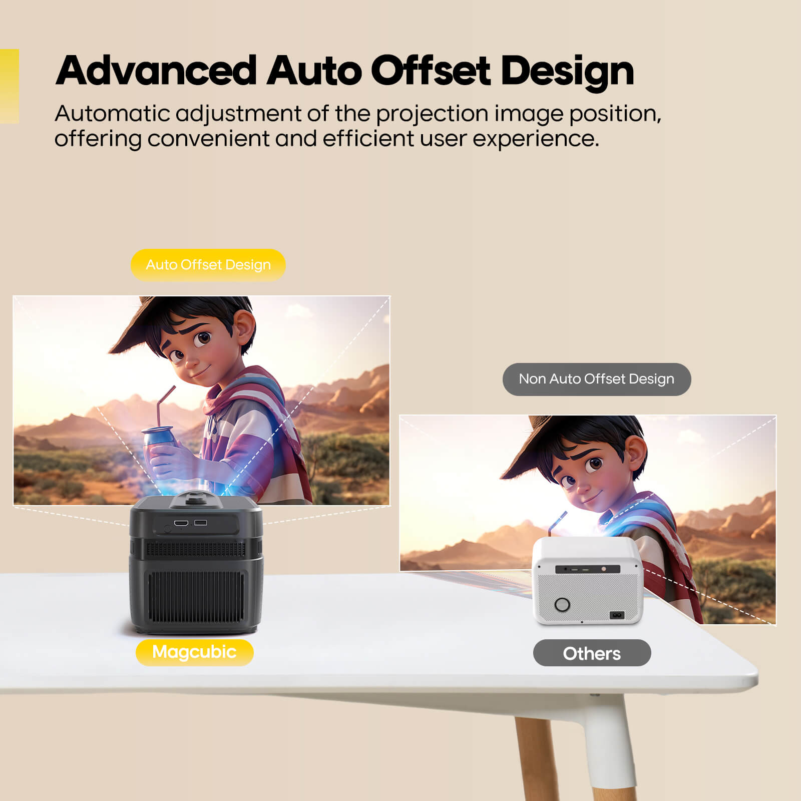 Projecteur Magcubic Auto Focus - Home Cinema Complet avis et prix