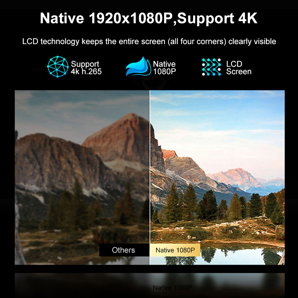 Projecteur Lenovo T100 1080P F - Home Cinema Complet avis et prix