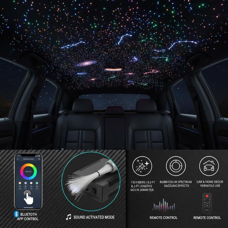 Éclairage de plafond à fibres  - Home Cinema Interiors avis et prix