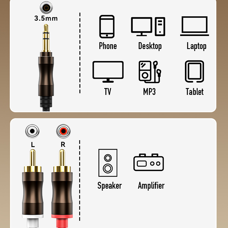 Câble audio RCA vers Jack 3,5  - Home Cinema Hall avis et prix