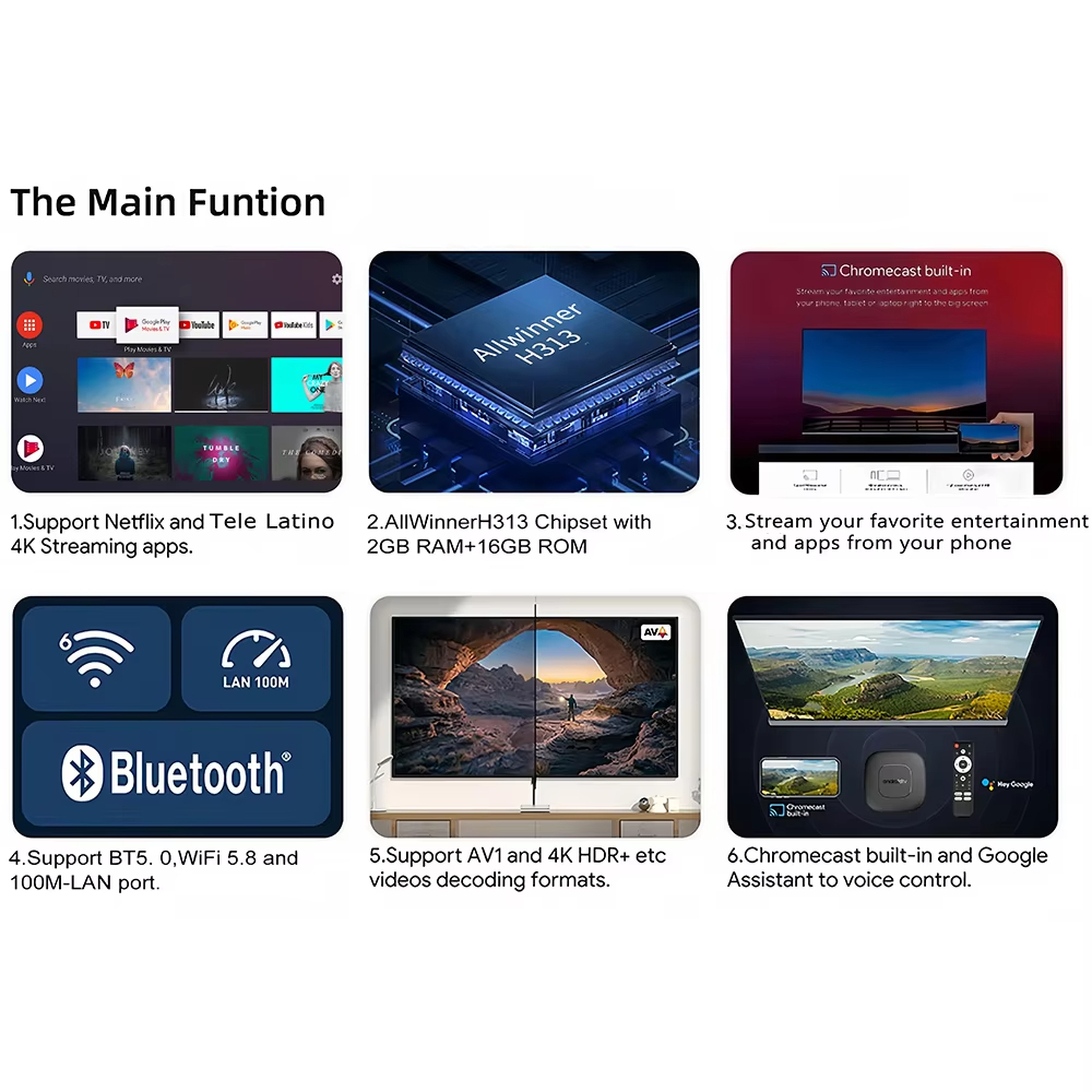 Boîtier TV intelligent Android - Home Cinema Media Player avis et prix