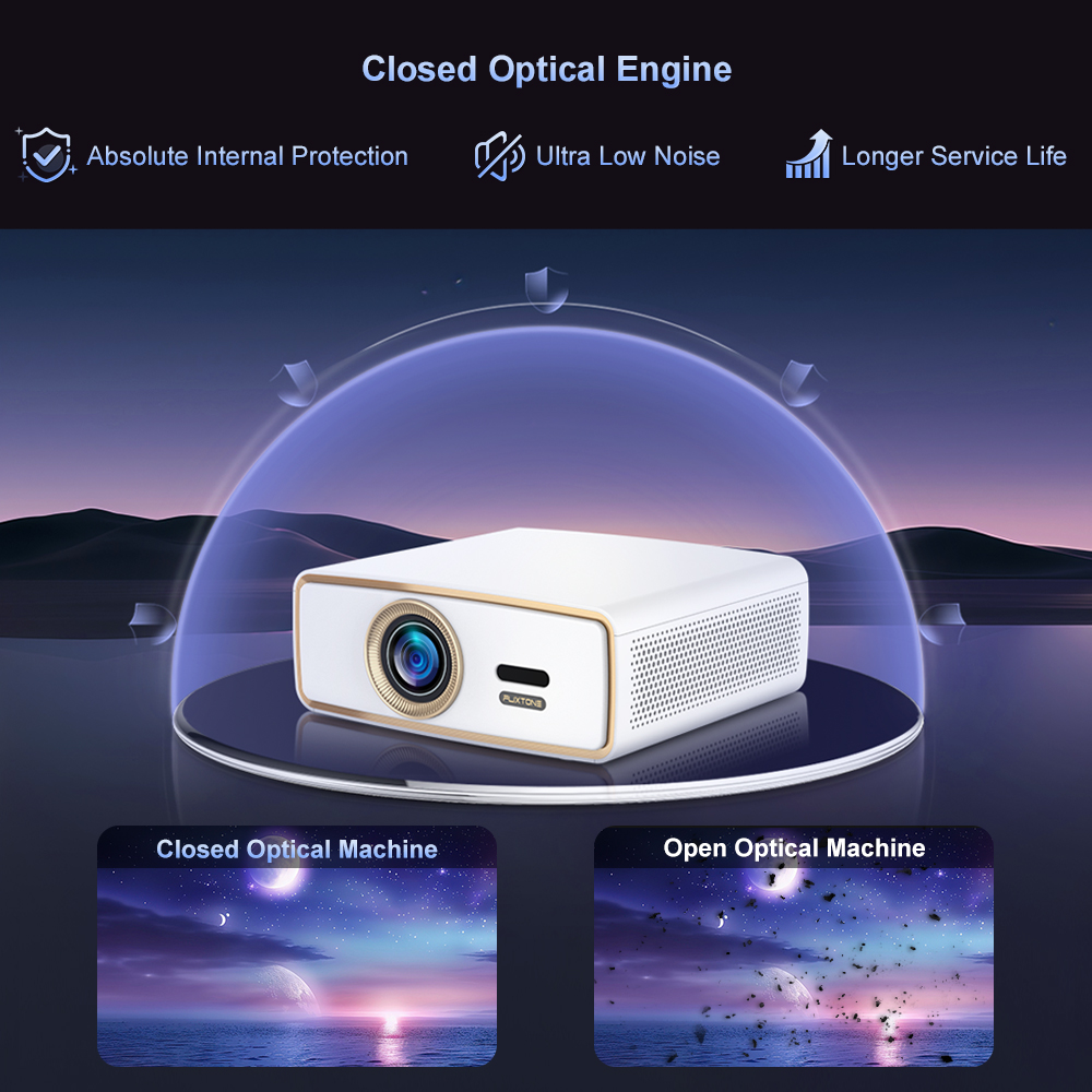 Flixtone E900 MINI Projecteur  - Home Cinema Complet avis et prix